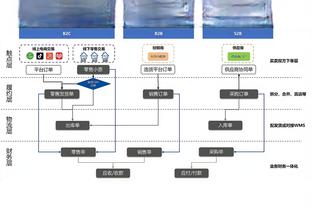 188bet金宝搏网站截图0